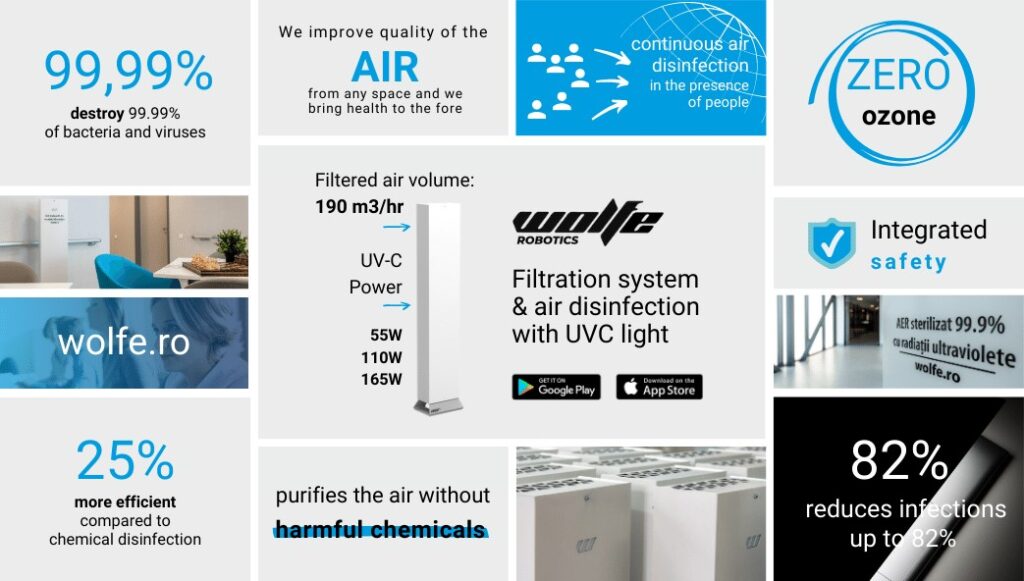 Vizual asociat articolului despre tehnologia UVC și dezinfecție robotică | Visual associated with the article about UVC technology and robotic disinfection